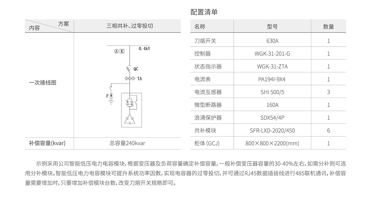 典型設(shè)計 拷貝.jpg