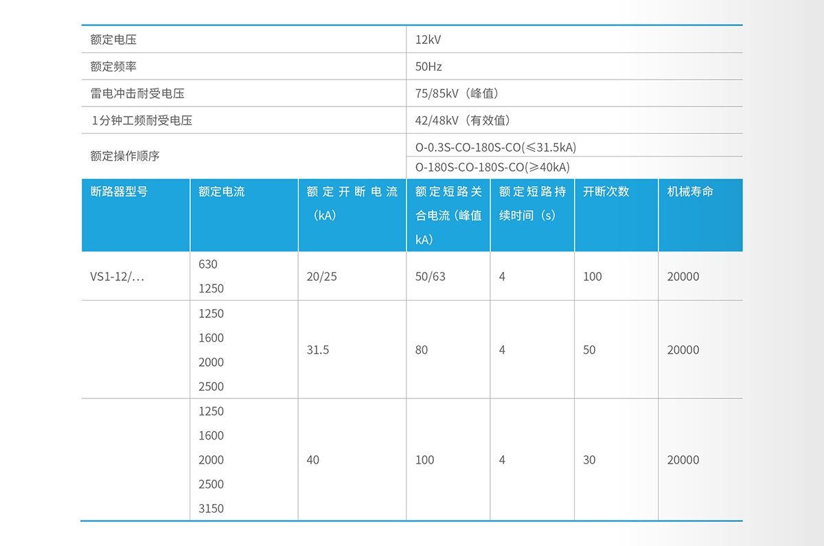 主要技術參數(shù) 拷貝.jpg